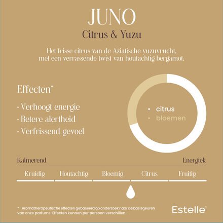 juno